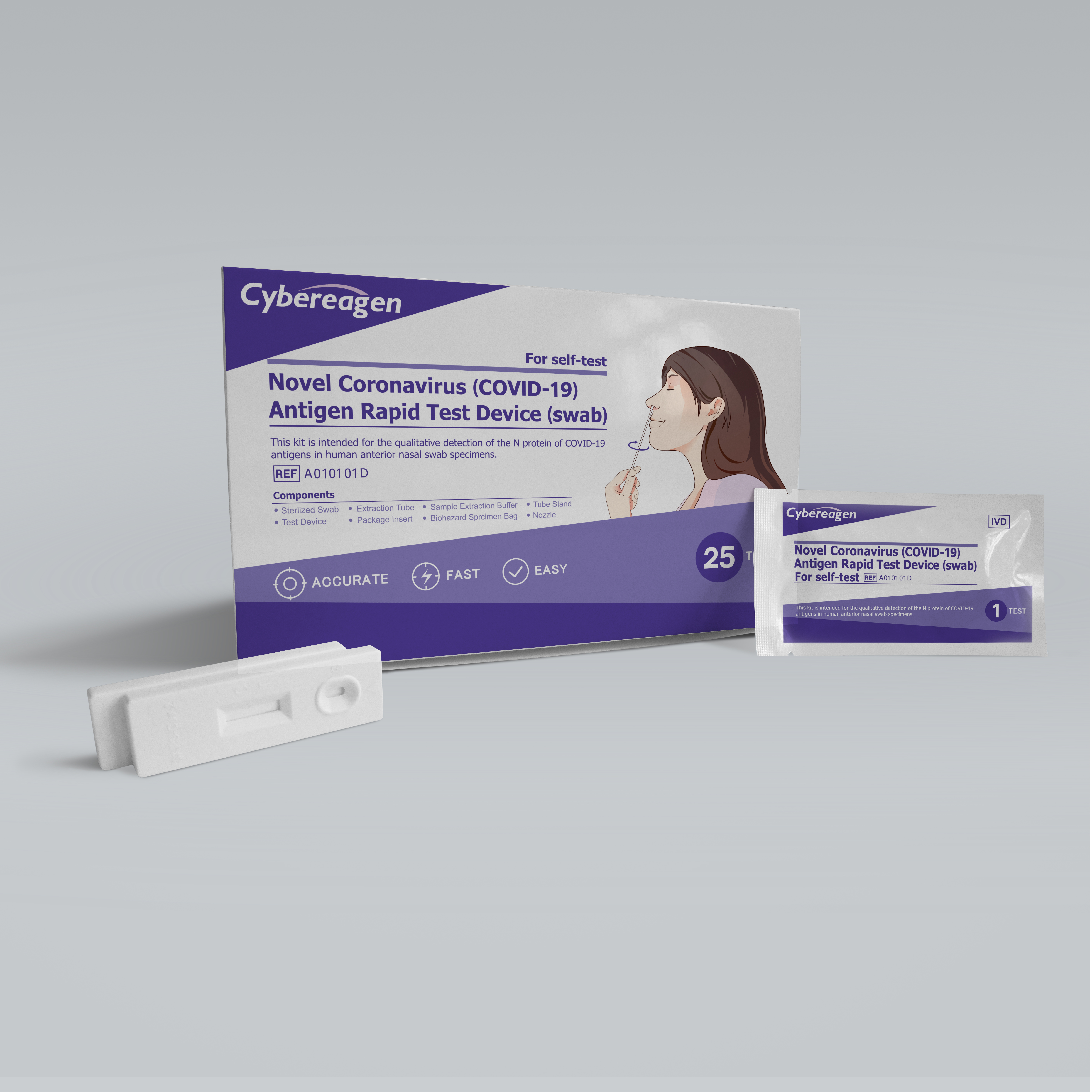 Novel Coronavirus (COVID-19) Antigen Rapid Test Device (swab)